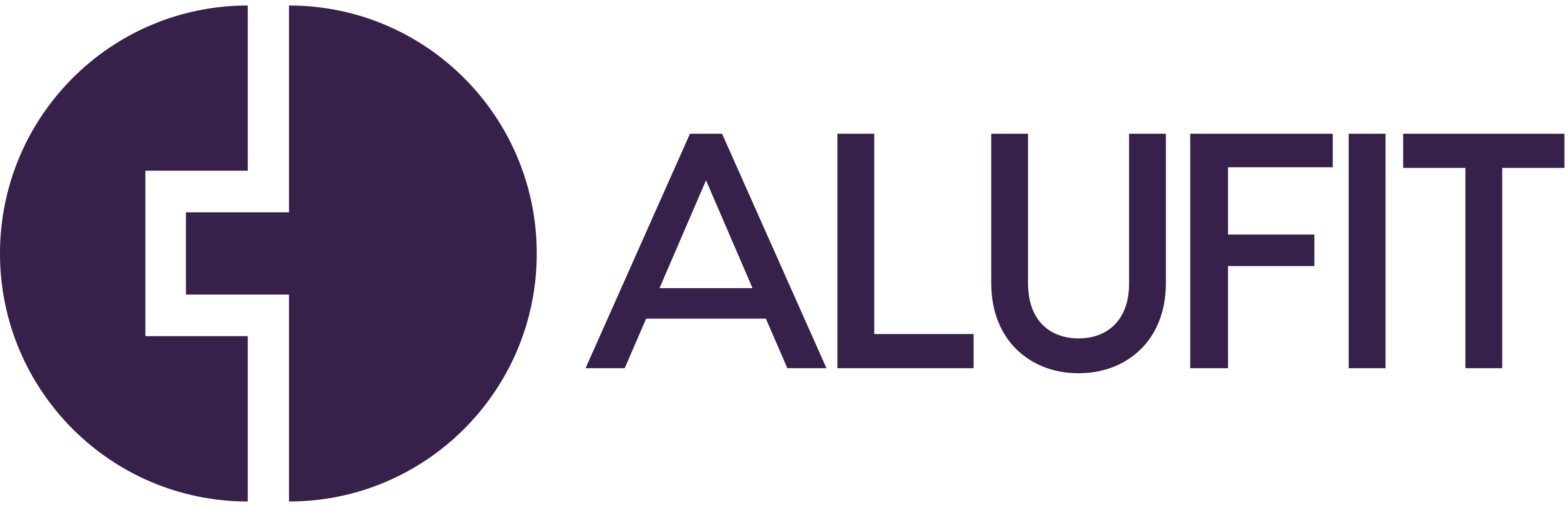 alufit